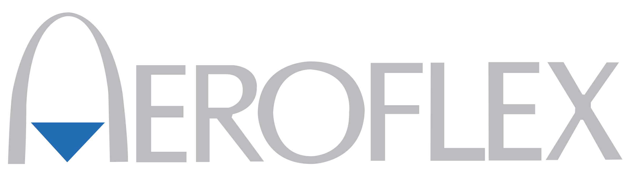 Aeroflex Used
